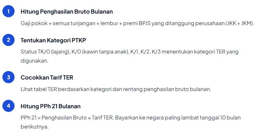 Tarif Efektif rata-rata