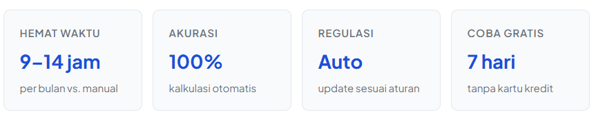 statistik menggunakan kinjerio